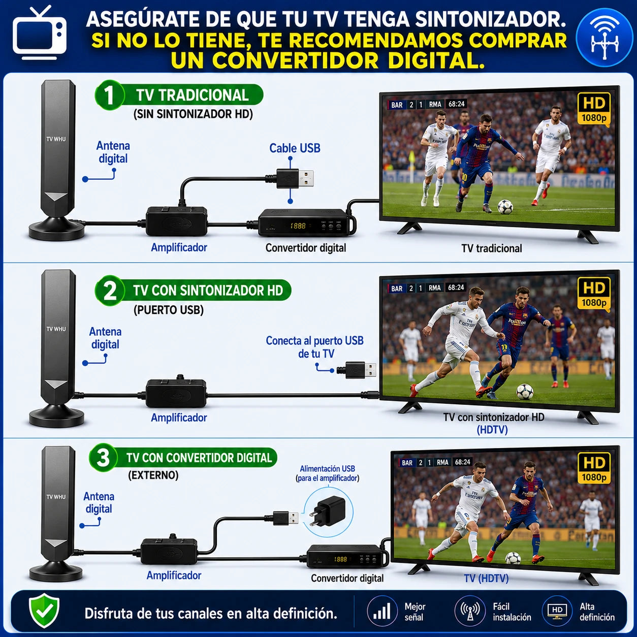 ⚡ MÁS SEÑAL, MÁS CANALES Y SIN MENSUALIDADES