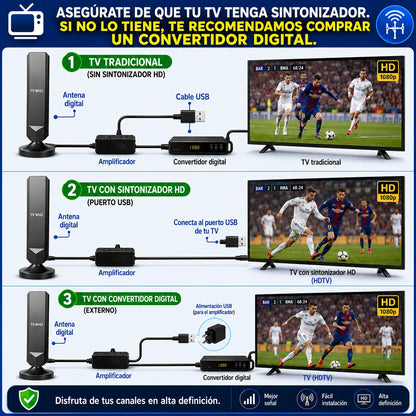 ⚡ MÁS SEÑAL, MÁS CANALES Y SIN MENSUALIDADES
