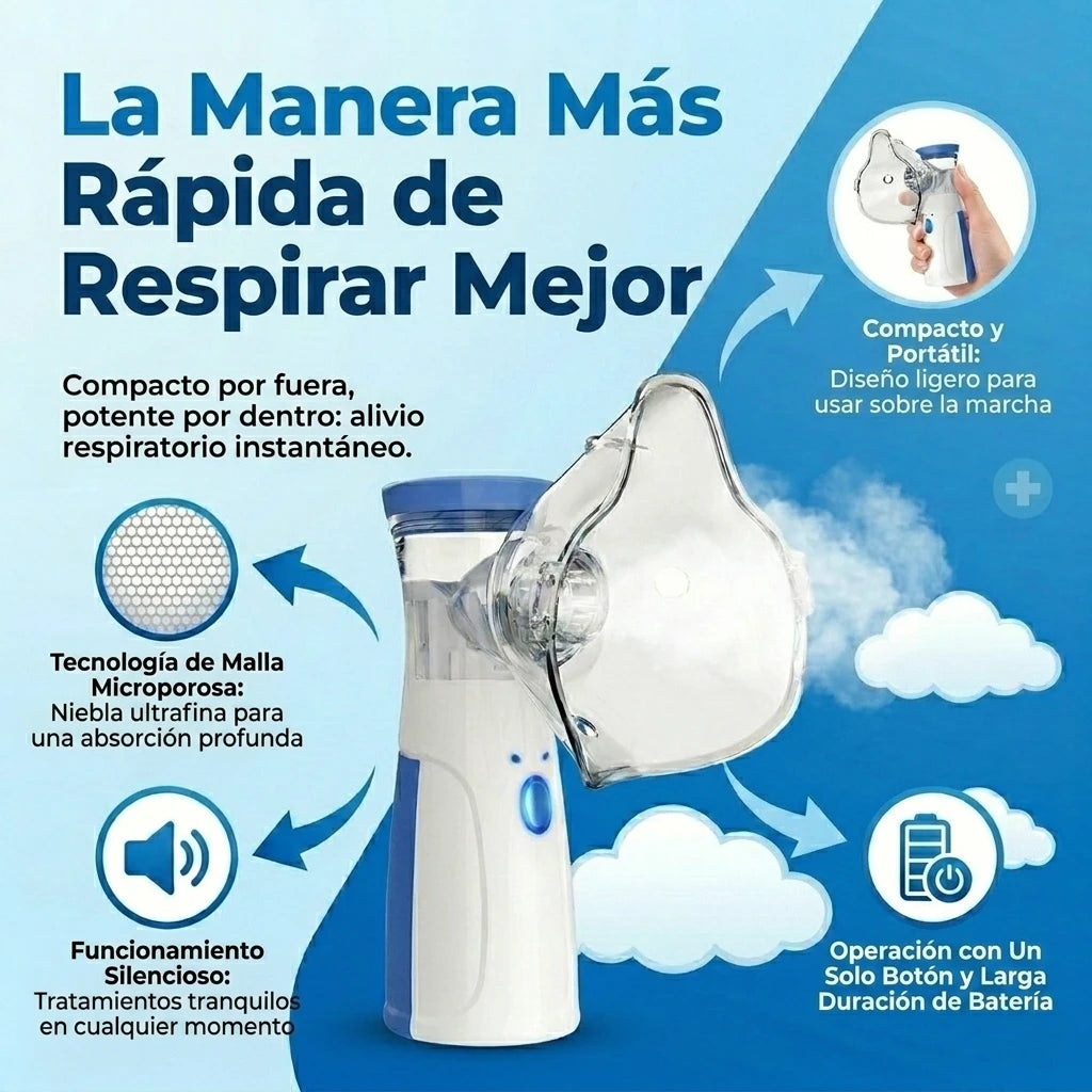 ✨ Nebulizador Portátil Medicare JSL
