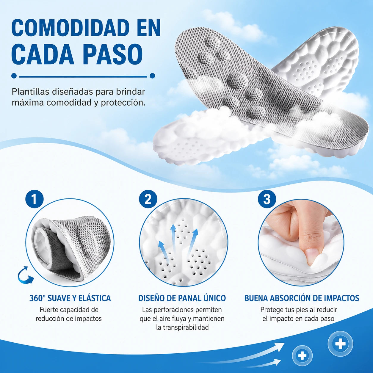 💥 Más soporte, más comodidad y menos fatiga en cada paso